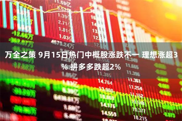 万全之策 9月15日热门中概股涨跌不一 理想涨超3% 拼多多跌超2%